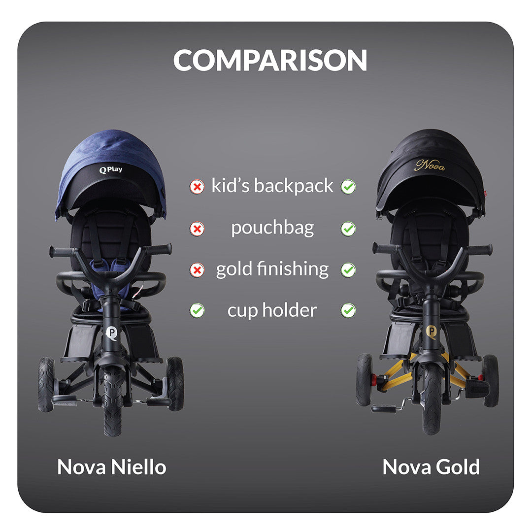 Qplay Nova Niello 5-in-1 Foldable Trike