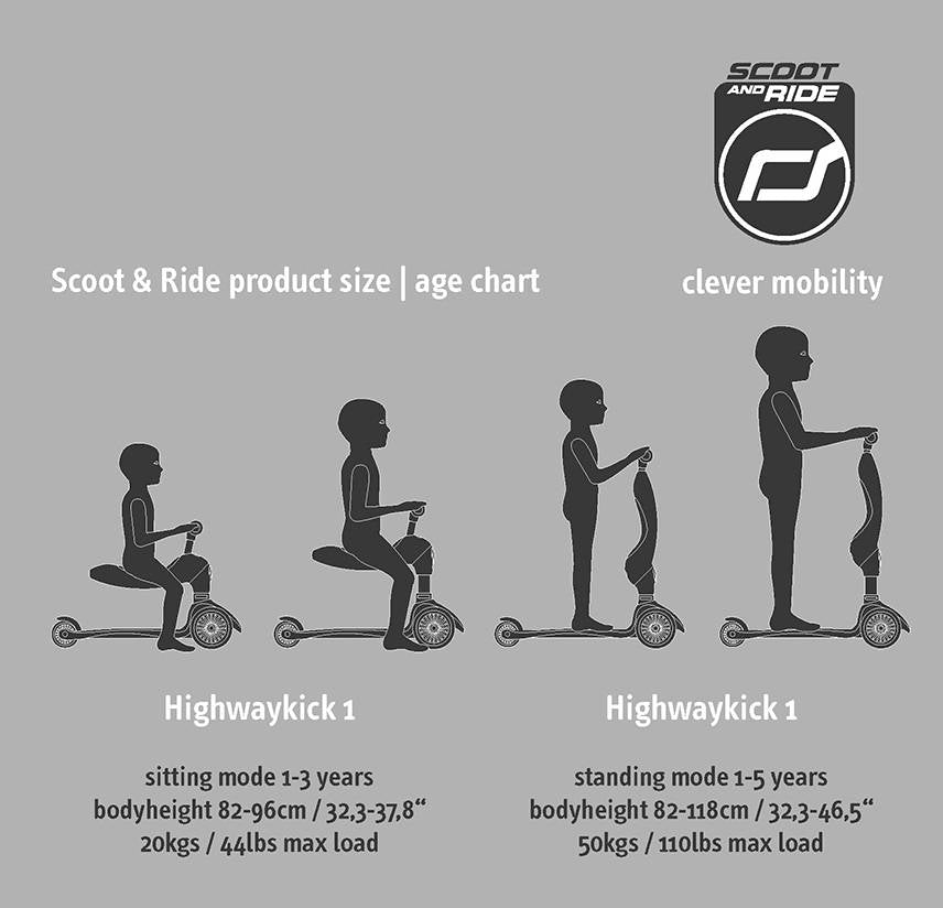 Scoot & Ride HighwayKick 1